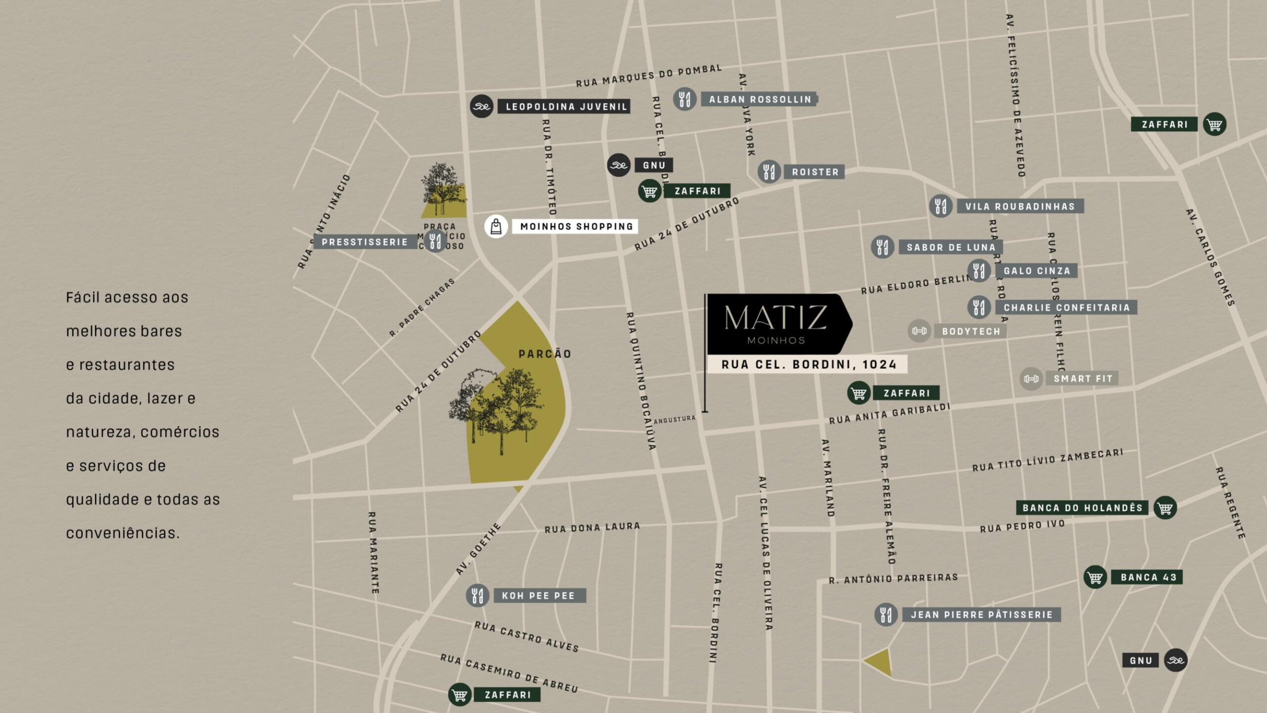 Matiz Moinhos Zuckhan Coronel Bordini - Localização do empreendimento